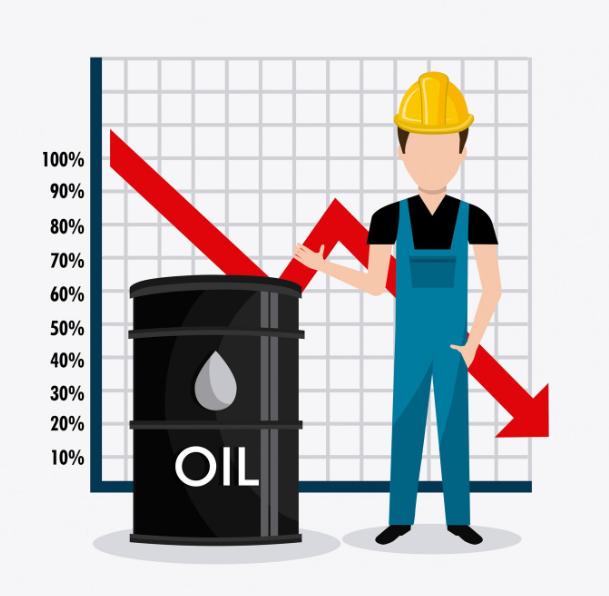 Đánh giá hiệu suất của dầu thủy lực qua thời gian